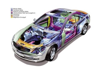 【技术帖】结构胶粘剂在汽车的应用